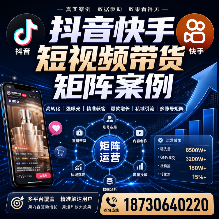 乌海短视频带货团队多平台矩阵自动分发案例